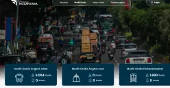 Dibuka Mulai 1 Maret! Pendaftaran Mudik Gratis Kemenhub 2026: Link, Cara Daftar hingga Kota Tujuan