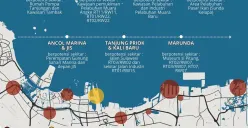 Potensi Air Capai 1,23 Meter! 7 Wilayah Pesisir DKI Jakarta, Pasar Ikan hingga Ancol dan JIS Berpotensi Banjir Rob Awal Desember 2026