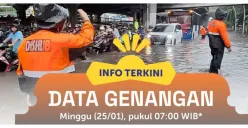 Info Terkini Data Genangan di Jakarta Minggu 25 Januari 2026 Pukul 07.00 WIB, Masih ada 14 RT yang Terendam Air