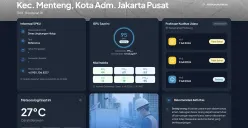 HORE! Warga Jakarta Kini Bisa Cek Prediksi Kualitas Udara 3 Hari ke Depan Lewat EWS, Ini Caranya