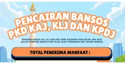 Alhamdulillah! Pencairan Bansos PKD KAJ, KLJ, dan KPDJ Bulan Juni 2026 Resmi Cair Bertahap, Disalurkan kepada 215.034 Penerima Manfaat, Ini Rinciannya