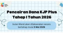 Hore! Dana KJP Plus Tahap 1 Tahun 2026 Bulan Maret Mulai Dicarikan Bertahap Per Hari Ini, Berikut Rinciannya