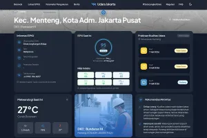 Pemprov DKI Jakarta meluncurkan Sistem Peringatan Dini atau Early Warning System (EWS) pada website udara.jakarta.go.id untuk membantu masyarakat mengambil keputusan lebih dini. (Sumber: beritajakarta.id | Foto: beritajakarta.id)