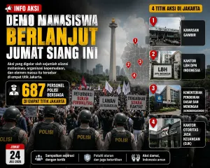 Setidaknya 4 titik lokasi Jakarta Pusat akan dilakukan aksi unjuk rasa pada hari ini, Jumat, 24 Juli 2026. (Sumber: x @RA_leather | Foto: x @RA_leather)