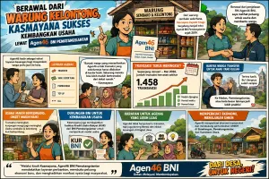 Warung Kasmayana di Simalungun berkembang lewat Agen46 BNI, memudahkan transaksi warga sekaligus mendorong UMKM desa.
