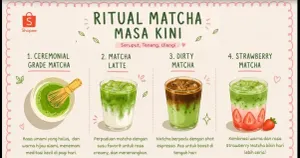 Ritual menikmati matcha kini jadi bagian gaya hidup modern. Lewat Shopee, berbagai perlengkapan home cafe vibes mudah ditemukan untuk menciptakan momen matcha yang lebih personal dan estetik.