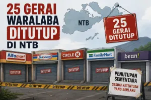 Ilustrasi. Viral di media sosial pemberhentian 25 gerai supermarket waralaba di Lombok Tengah, Nusa Tengga Barat (NTB) karena melanggar ketentuan daerah. (Sumber: Beritajakarta.id | Foto: Beritajakarta.id)