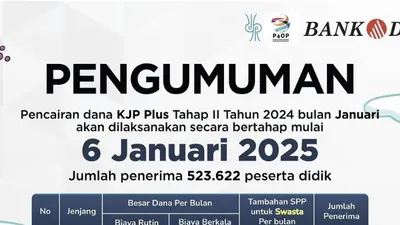KJP Plus Tahap 2 2024 Cair! Ada 523 Ribu Siswa DKI Jakarta Akan Terima Bantuan