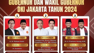 Buntut Adu Klaim Satu dan Dua Putaran, Ridwan Kamil Lakukan Sayembara Temukan Kecurangan di Pilgub Jakarta 2024