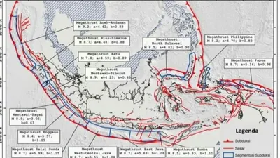 Waspada! Indonesia Berada dalam Bahaya Gempa Megathrust, BMKG Lakukan Mitigasi Bencana!