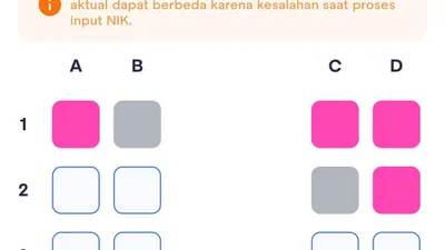 Illustrasi. Fitur terbaru Access by KAI, inovasi bagi wanita yang ingin duduk bersebelahan dengan wanita lagi.