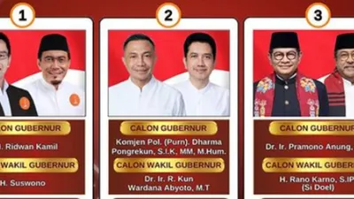 Pilkada Jakarta 2024