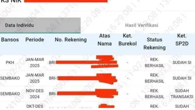 Kabar Gembira! Bansos PKH dan BPNT Januari-Maret 2025 Sudah SI di SIKS-NG, Terpantau Sudah Cair di 2 Bank Ini