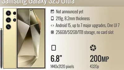 Samsung Galaxy S25 Series berhasil mengalahkan Iphone 16 untuk masuk ke pasar Indonesia karena sudah bisa memenuhi syarat TKDN 37,4 persen.