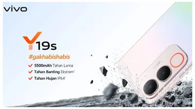 Vivo Y19s
