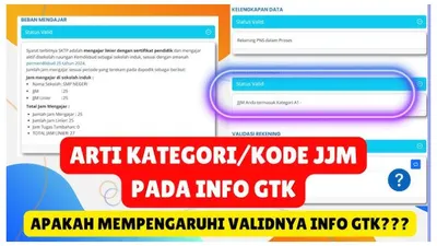 Arti Kode JJM pada Info GTK