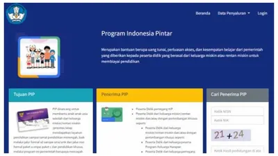 Program Indonesia Pintar (PIP)