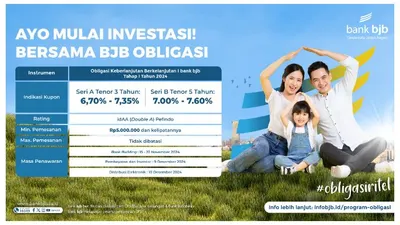 Sustainability Bond bank bjb Banjir Peminat