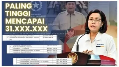 Sudah Terbit! Berikut Rincian Besaran THR dan Gaji Ke-13 PNS, PPPK, dan Non-ASN