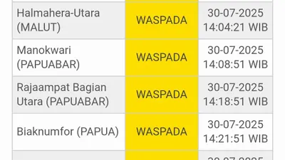 Gempa Rusia M8,7 Masuk 10 Gempa Terbesar Sepanjang Sejarah , BMKG Imbau 10 Wilayah Indonesia Ini untuk Waspada! 