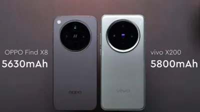 Illustrasi. Berikut perbandingan detail dari OPPO Find X8 vs Vivo X200 flagship terbaru 2025