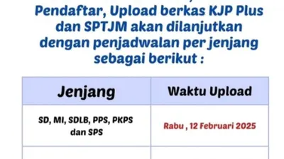 Hore! KJP Plus Tahap 1 2025 akan Segera Cair, Cek Status Penerima Bantuan di Sini