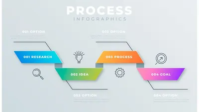 Illustrasi. Tahapan Setelah Masa Sanggah CPNS, Ada Pengisian DRH hingga Penetapan NIP