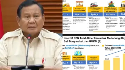 Juru Bicara PCO Adita Irawati Akhirnya Klarifikasi Terkait Diberlakunya PPN 12 Persen, Ciptakan Perpajakan Adil?
