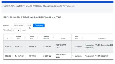 Muncul pertanyaan tentang kelanjutan dalam pembayaran gaji PPNPN yang masih proses seleksi Pegawai Pemerintah dengan Perjanjian Kerja (PPPK).