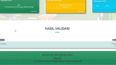 Illustrasi. Arti kode di Info GTK