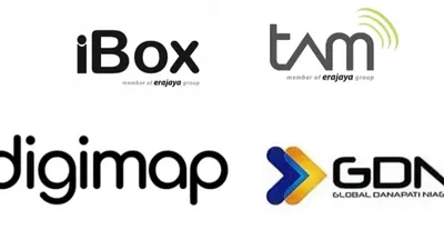 Ternyata Ini Perbedaan iBox, TAM, Digimap, dan GDN: Panduan Membeli iPhone Resmi di Indonesia