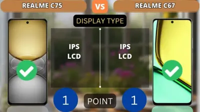 Antara Realme C75 dan Realme C67 jadi salah satu produk unggulan Realme dari seri C, begini perbandingan spesifikasi 2 HP ini.