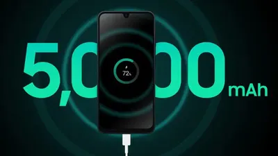 HP Android Rp3 Jutaan Terbaik yang Paling Banyak Diburu di Tahun 2025