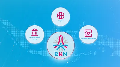 Illustrasi.berikut langkah-langkah untuk mengaktifkan MFA ASN Digital BKN:
