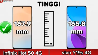 Harga sekitar 1 jutaan, Inilah perbandingan dari Infinix Hot 50 4G dan Vivo Y19s, dua pilihan yang layak dipertimbangkan.
