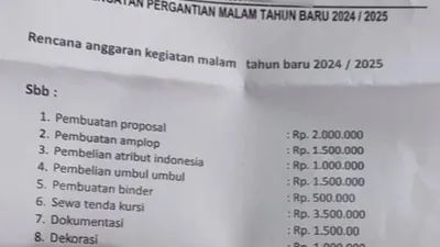 Sebagaimana wajarnya komponen utama dalam sebuah proposal, Ormas di Bekasi Selatan juga membuat rincian anggaran.