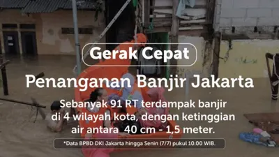 Respons Cepat Pemprov DKI Jakarta Tangani Banjir yang Rendam 91 RT di 4 Wilayah Kota