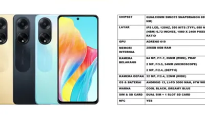 Punya Fitur NFC dan Jaringan 5G, Inilah 7 Smartphone Terbaik Harga Mulai Rp2,4 Jutaan