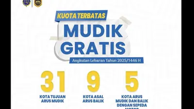 Program Mudik Gratis Ditjen Perhubungan Darat