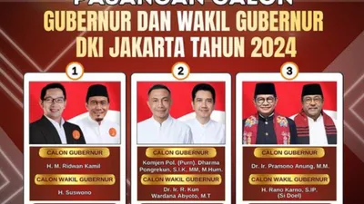 2 Cagub-Cawagub Dapat Endorsemen dari Tokoh Kenamaan, Peneliti BRIN Sebut Pilkada Jakarta 2024 Sudah Nggak Asyik