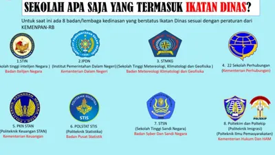 Jangan Asal Masuk Sekolah Kedinasan, Pastikan 2 Perbedaan Ini Sudah Dipahami Sebelum Menetapkan Pilihan