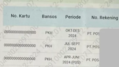 Dipastikan akan Segera Cair Lewat PT Pos Indonesia, KPM PKH dan BPNT Peralihan Kategori Ini Bisa Dapat Bansos Jutaan!