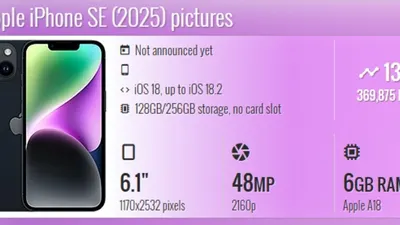 iPhone SE 4 yang akan diluncurkan pada Maret 2025 diharapkan menjadi salah satu smartphone terlaris berkat sejumlah fitur menarik.