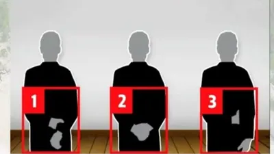 Mana pose paling nyaman dalam menyilangkan tangan, akan ungkap kepercayaan diri