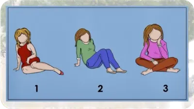 Ilustrasi Tes Kepribadian 
