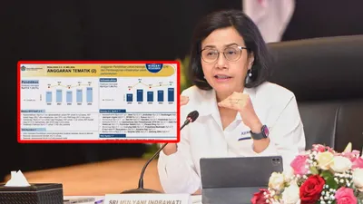 Menteri Keuangan Sri Mulyani mengungkapkan bahwa pemerintah telah mengalokasikan dana yang signifikan untuk Kementerian Komunikasi dan Informatika (Kominfo).