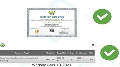 Persyaratan Akreditasi Perguruan Tinggi pada CPNS 2024