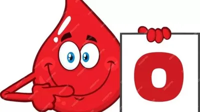 5 Hal yang Lucu dan Unik Ini Hanya Dimiliki Golongan Darah O, Kamu Termasuk?