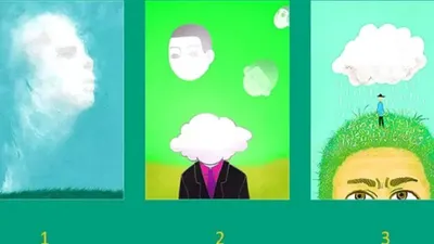 Tes kepribadian dengan memilih gambar