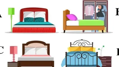 Tes kepribadian dengan memilih gambar tempat tidur
